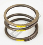 PTO KAVRAMA TORK YAYI