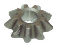 Gear