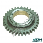 Synchromesh Coupling Gear